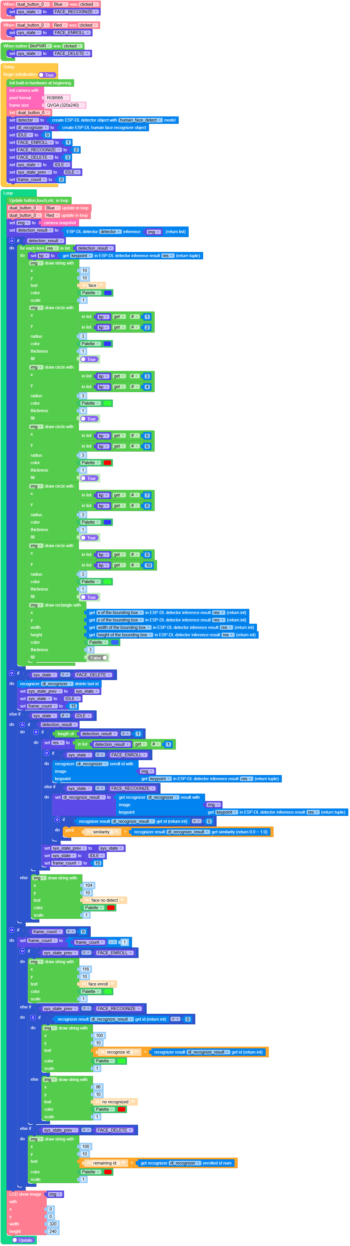human_face_recognition_example.png
