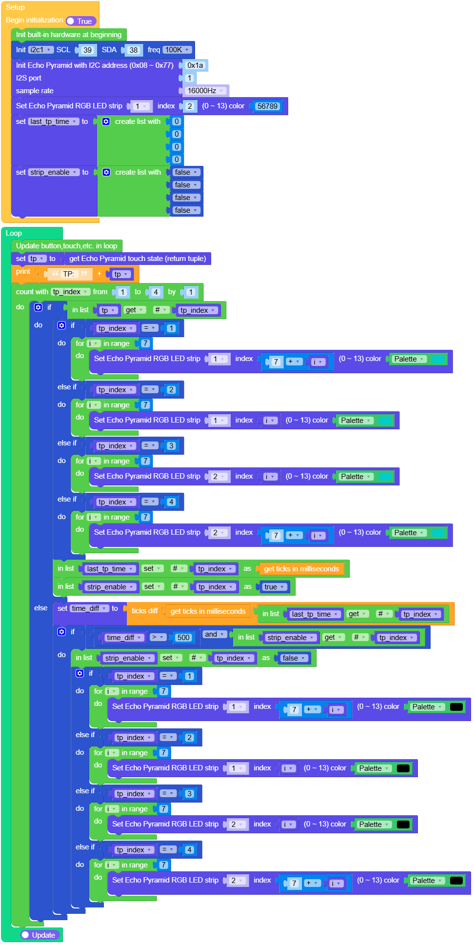 touch_example.png