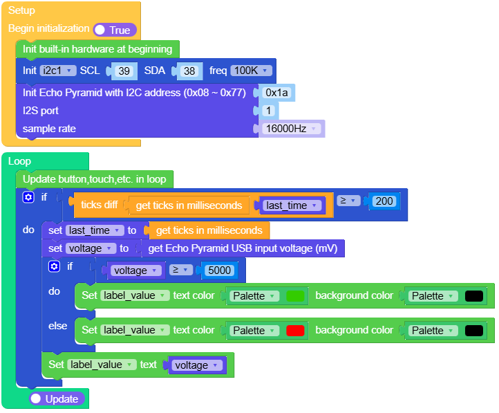 usb_voltage_example.png