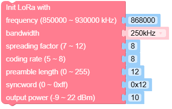 lora_init.png