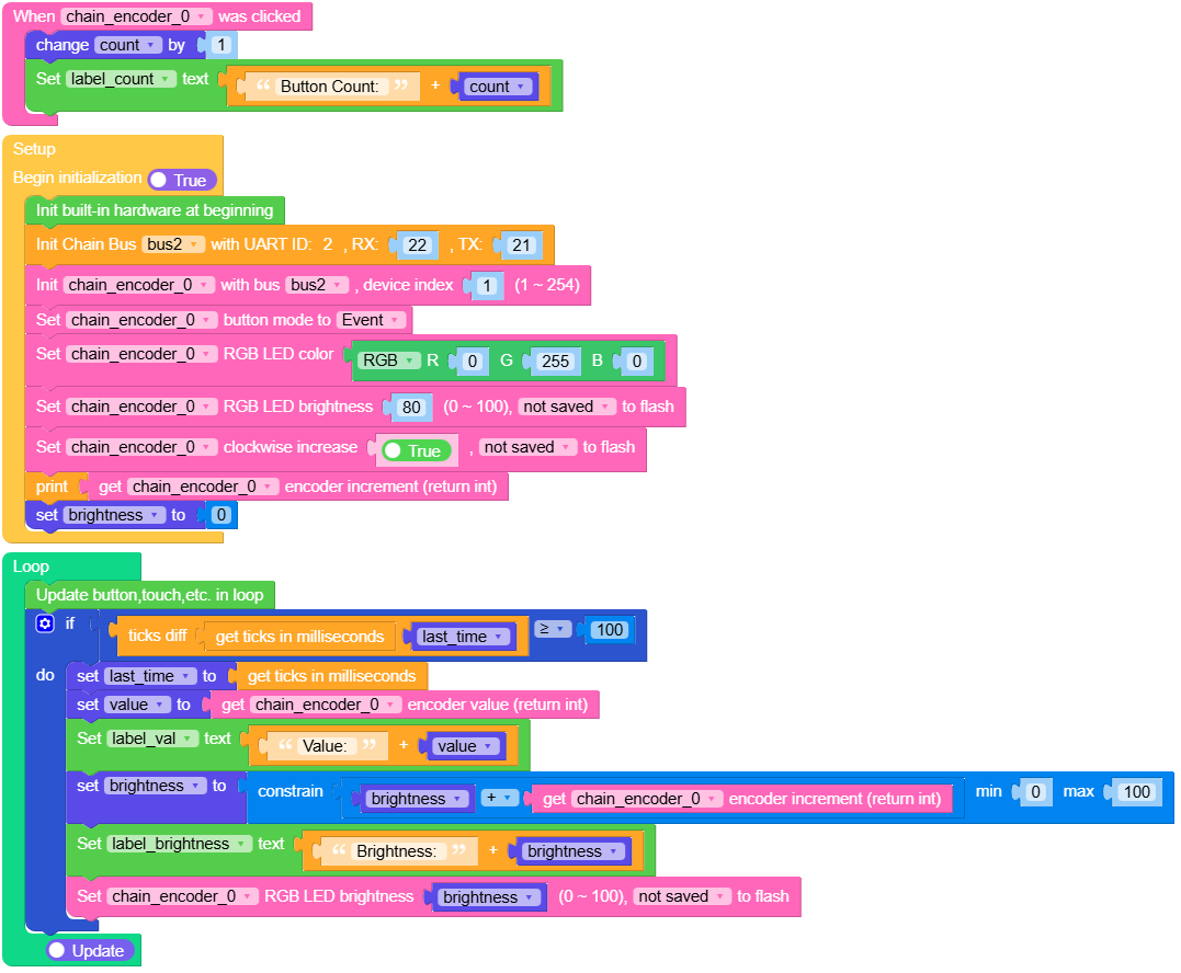 Chain Encoder — UIFlow2 Programming Guide master documentation