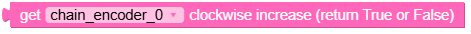 get_cw_increase.png