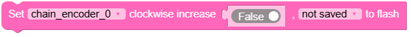 set_cw_increase.png