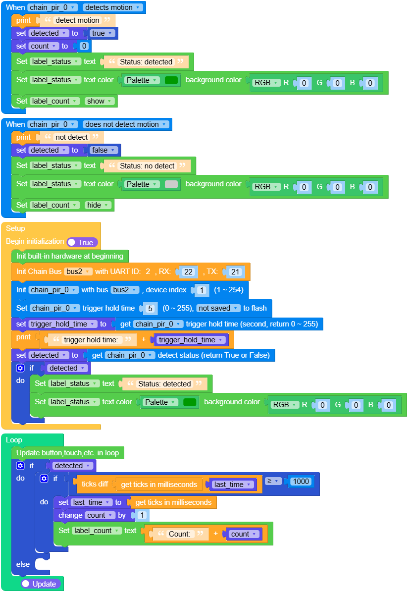 m5core_chain_pir_basic_example.png