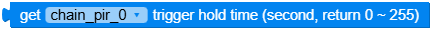 get_trigger_hold_time.png