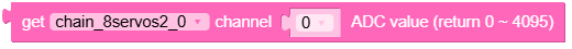 get_adc_input.png