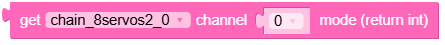 get_channel_mode.png
