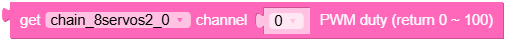 get_pwm_duty.png