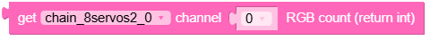 get_rgb_count.png