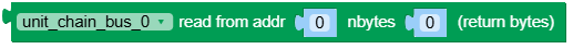 readfrom.png