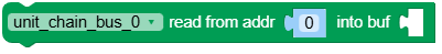 readfrom_into.png