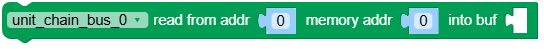 readfrom_mem_into.png