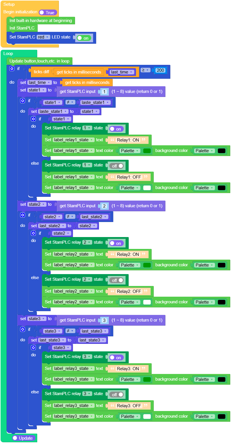 stamplc_input_example.png