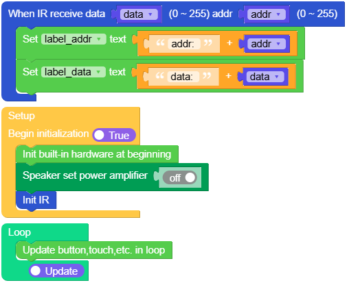 sticks3_ir_rx_example.png