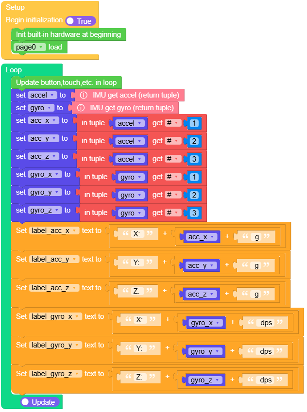 tab5x_imu_example.png