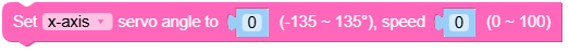 stackchan_api_set_servo_angle_speed.png