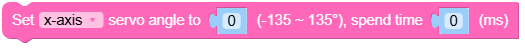 stackchan_api_set_servo_angle_time.png