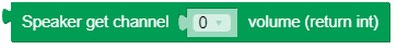 getChannelVolume.png
