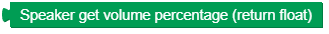 getVolumePercentage.png