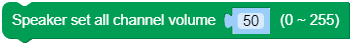 setAllChannelVolume.png