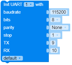 UART — UIFlow2 Programming Guide master documentation image.