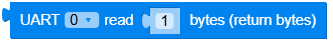 read_bytes.png