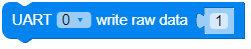 write_raw_data.png