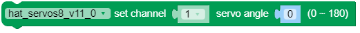 write_servo_angle.png