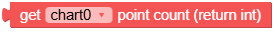 get_point_count.png