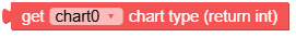 get_type.png