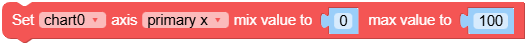 set_axis_range.png