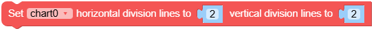 set_div_line_count.png