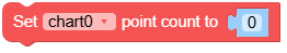 set_point_count.png