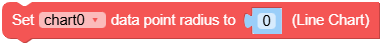 set_style_radius.png