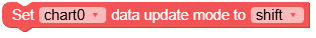 set_update_mode.png