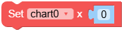 set_x.png