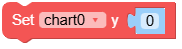 set_y.png