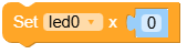 set_x.png