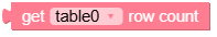 get_row_count.png