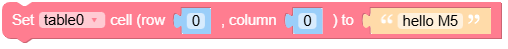 set_cell_value.png