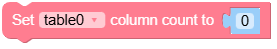 set_column_count.png
