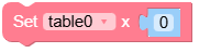set_x.png