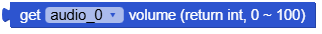 get_volume.png