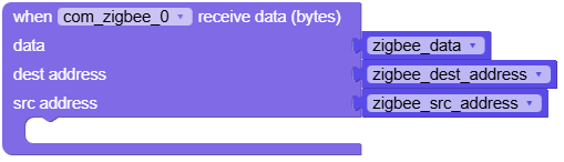 receive_data_event.png