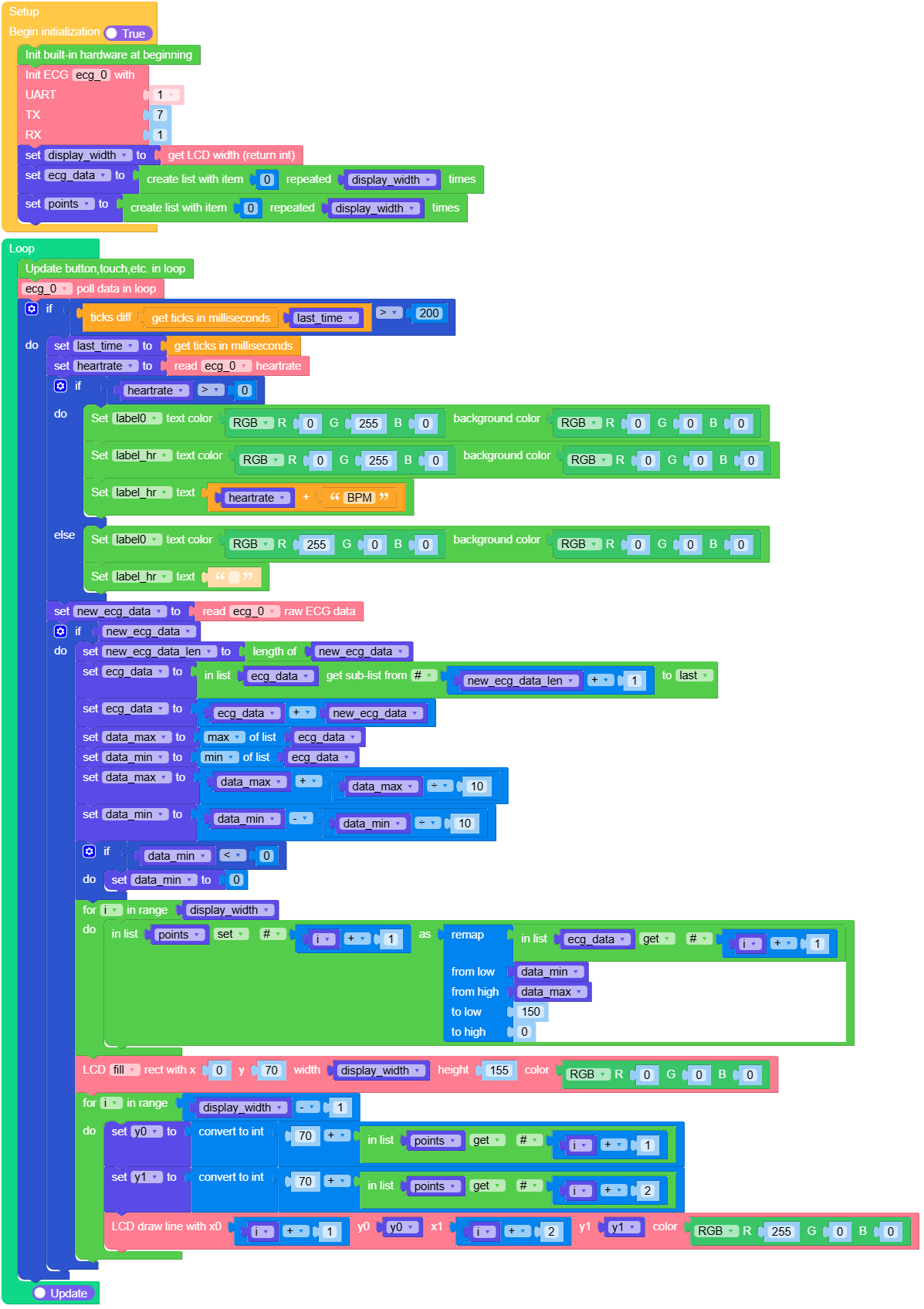 cores3_ecg_module_base_example.png