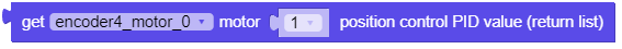 get_position_PID_value.png