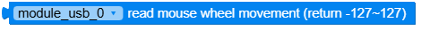 read_wheel_move.png