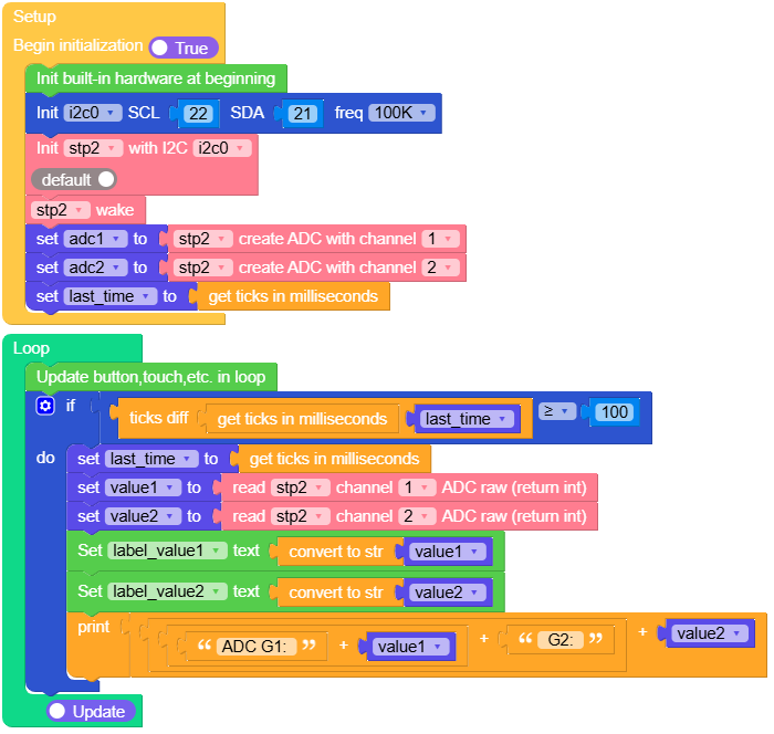 basic_stp2_adc_example.png