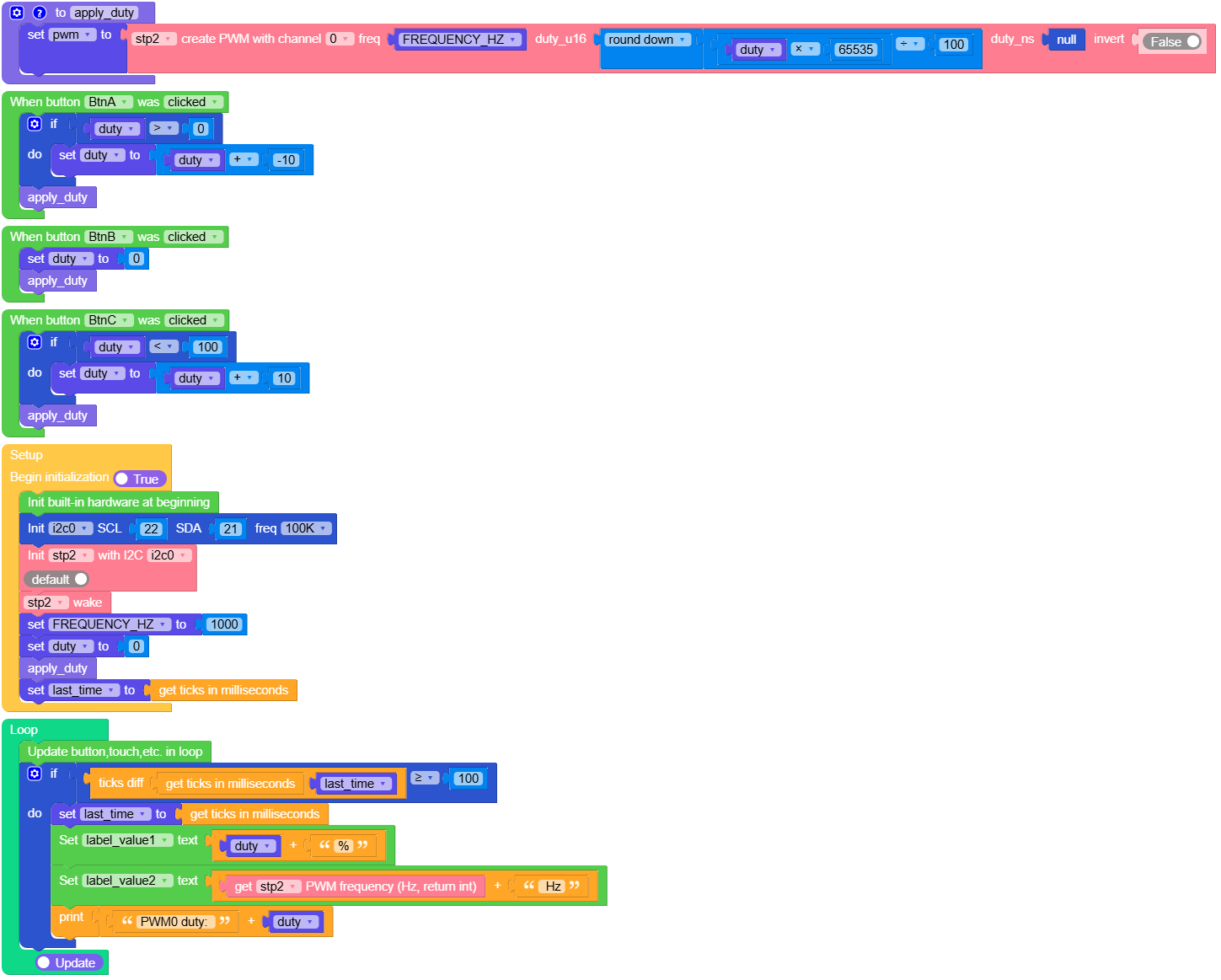 basic_stp2_pwm_example.png