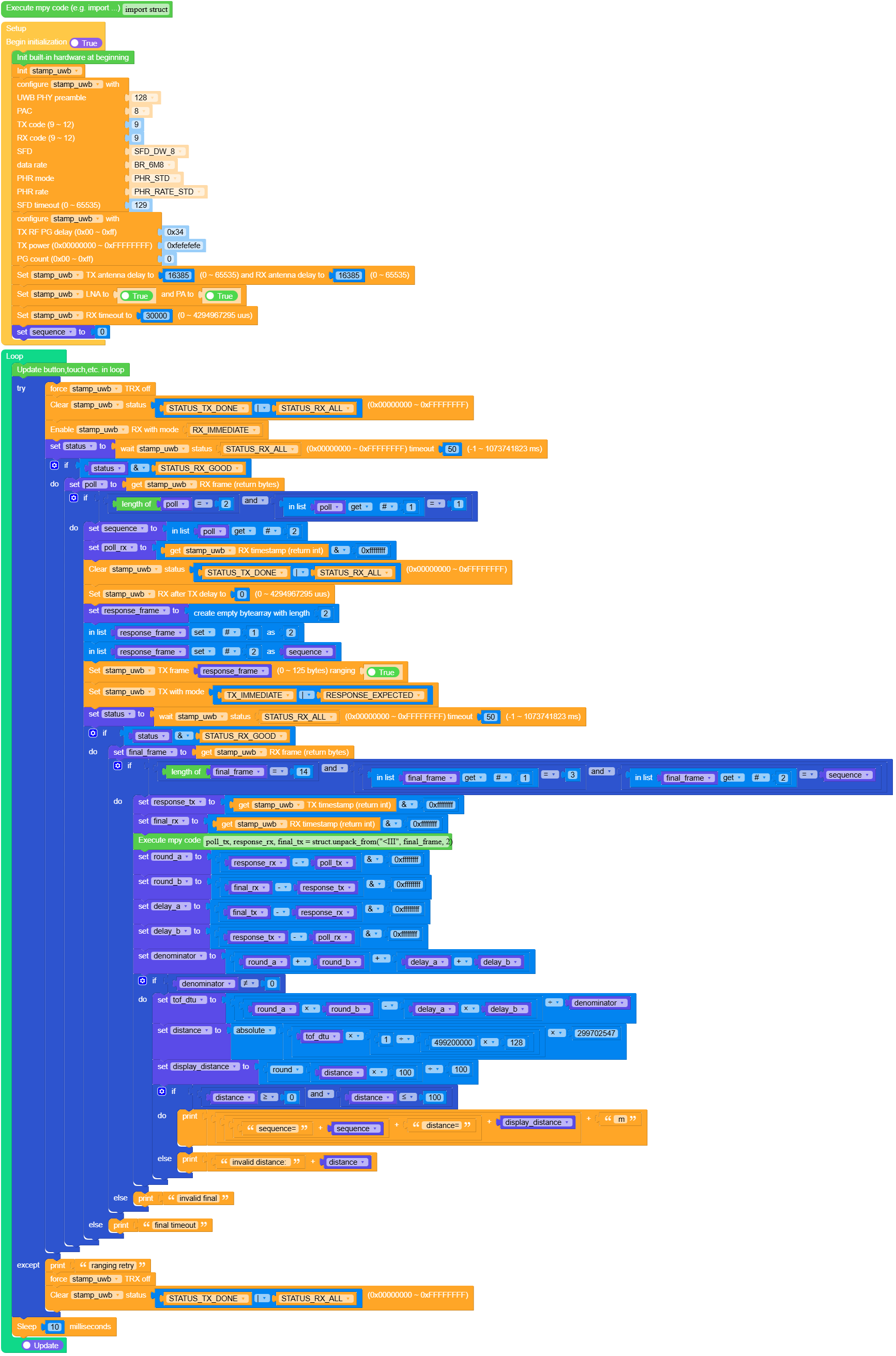 simple_anchor_example.png
